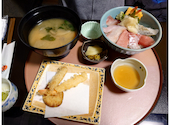 てん 宇都宮: rikijp33さんの2025年01月12日の2枚目の投稿写真