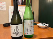 もつ焼きいしん 大袋店: くみんさんの2026年08月14日の2枚目の投稿写真