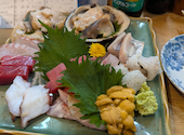 酒処大安 西天満本店: たもんさんの2026年08月07日の2枚目の投稿写真