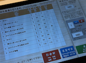 かっぱ寿司 川崎市ノ坪店: sakuraさんの2026年05月11日の2枚目の投稿写真