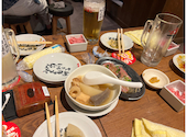 新時代 大曽根駅前店: ひろちゃんぺさんの2026年08月26日の1枚目の投稿写真