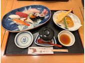 安さん 大丸店: キウイさんの2026年08月25日の1枚目の投稿写真