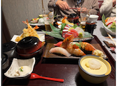 薩摩味市場 極 きわみ 加治屋町本店: たかすぃさんの2026年05月09日の3枚目の投稿写真