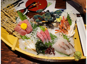 魚々十 日本橋本店: かずぅさんの2024年04月13日の2枚目の投稿写真