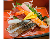 すし屋 銀蔵 多摩センター店: つなきちNJPWさんの2026年05月14日の2枚目の投稿写真