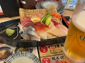 恵美須商店シンサツBLOCK: 石ばしさんの2026年07月27日の2枚目の投稿写真