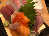 うおしん酒場: 磯野カツオさんの2021年03月11日の2枚目の投稿写真