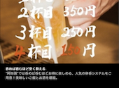 阿弥頭 あみうず: さじさんの2025年02月21日の1枚目の投稿写真