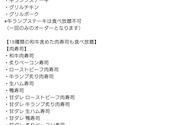 個室居酒屋 ミッショングリル 新宿西口店: ぷーこさんの2026年05月31日の1枚目の投稿写真
