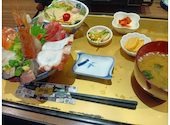 居酒屋 松之家: 美味しいものが好きさんの2026年06月24日の1枚目の投稿写真