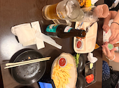 元祖やきとり家 美濃路 春日井八田店: YUＹＵＹＵさんの2026年08月22日の1枚目の投稿写真