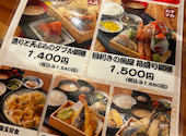 天ぷらと海鮮 ニューツルマツ 心斎橋パルコ店: ゾロさんの2026年02月17日の2枚目の投稿写真