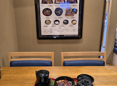 うなぎのうな泰 矢場町店: A☆KIRAさんの2026年07月10日の1枚目の投稿写真
