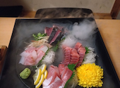 えちご Echigo 松戸駅前店: ムートンさんの2026年08月10日の1枚目の投稿写真