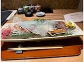 博多 魚蔵 都ホテル店: さいとうさんの2023年03月11日の1枚目の投稿写真