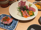 炉端とおでん 呼炉凪来 京都駅前店: あやさんの2026年07月19日の1枚目の投稿写真