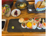 農家野菜　ふたご家　京都先斗町: リラックマさんの2026年04月の1枚目の投稿写真