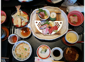木曽路 橿原店: りりなさんの2026年05月05日の1枚目の投稿写真