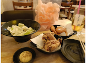居酒屋それゆけ！鶏ヤロー！柏店: ぽんさんの2026年08月25日の1枚目の投稿写真