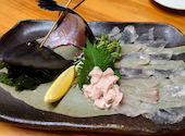 魚市場 小松 高松: ロミロミさんの2025年03月02日の3枚目の投稿写真