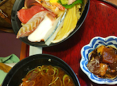 マルサ水産 安城店: なかよしさんの2026年07月22日の2枚目の投稿写真