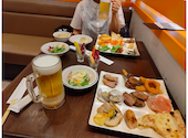 神戸大丸 旧居留地ビアガーデン: plus-80さんの2025年07月の1枚目の投稿写真