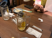 居酒屋 炭ス すみす 名古屋駅前店: ごーさんの2026年07月10日の1枚目の投稿写真