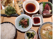 天狗 新宿西口パレットビル店: タニさんさんの2026年08月09日の1枚目の投稿写真