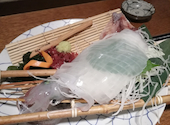 居酒屋 八竹: ジャックスさんの2022年09月04日の2枚目の投稿写真