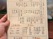 魚しん: たつやんさんの2026年09月07日の2枚目の投稿写真