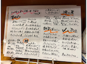 もつ焼き酒場 ひと声: シナディさんの2023年01月10日の1枚目の投稿写真