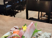炭と魚 福井駅前店: ぼりさんの2026年08月24日の3枚目の投稿写真