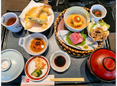 木曽路 姫路店: ハム太郎2さんの2026年08月10日の1枚目の投稿写真