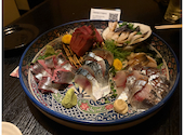 地鶏料理と旬魚 居酒屋 楽いち: ともちゃんさんの2026年02月02日の1枚目の投稿写真