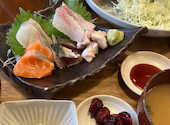 大森 日本酒居酒屋 らちゃんた: ココアさんの2026年09月06日の1枚目の投稿写真
