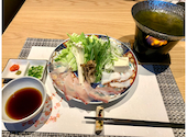 後藤: HIROMIさんの2022年01月29日の3枚目の投稿写真