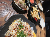 名古屋元気研究所酒場 栄錦店: おぐさんの2026年08月13日の1枚目の投稿写真
