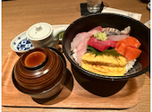 うおとら 鯱: ゆうなさんの2026年08月02日の1枚目の投稿写真