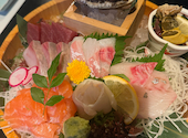 第八飯場丸 栄錦店: たかさんの2026年08月16日の1枚目の投稿写真
