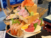 ネオ炉端 道南農林水産部 錦本店: nordyphenixさんの2026年08月22日の1枚目の投稿写真