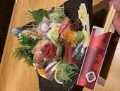 西銀 ぼたん: 退会済みユーザーさんの2019年07月24日の1枚目の投稿写真