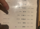 梅田　ごだいご: ゆりままさんの2025年07月の1枚目の投稿写真