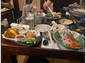 居酒屋 ししとう 獅子豆: mocoさんの2026年07月29日の3枚目の投稿写真