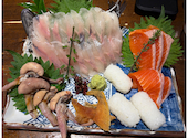 小川の魚: yoshiさんの2026年06月12日の1枚目の投稿写真