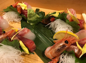 楽蔵 RAKUZO 富山駅前店: うえださんの2026年06月12日の1枚目の投稿写真