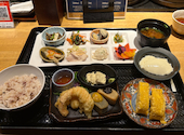 市場小路 寺町本店: ぷりんさんの2026年03月26日の2枚目の投稿写真