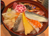 魚河岸のすし えびす 水道筋店: Cocomariさんの2026年02月26日の3枚目の投稿写真