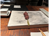 焼鳥ダイニング 鳥火鳥火 ちょびちょび 本店: キミキミさんの2026年07月12日の2枚目の投稿写真