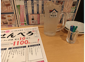 大衆スタンド 神田屋 名古屋笹島店: ハイジさんの2026年04月29日の1枚目の投稿写真
