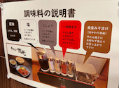 牛たん徳茂　仙台中央通り店: コロンさんの2026年09月27日の2枚目の投稿写真